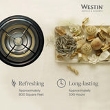 Westin White Tea Home Diffuser Refill Cartridge - Authentic Westin Hotel Fragrance - Signature White Tea Scent