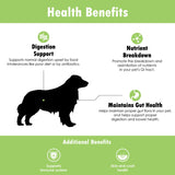 Proflora Probiotics for Dogs-Complete Gut Health & Immune Support. Easy to Use Digestive Multi-Strain Probiotics. Easier Diet Transitions, Healthier Skin & Coat & Helps Treat Diarrhea. 30 Packets.