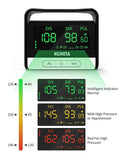 Blood Pressure Monitor Automatic Upper Arm Machine with Irregular Heartbeat Alert, Accurate Adjustable Digital BP Cuff Kit, Mute Function, 200 Sets Memory, Large Backlit Display, Includes Batteries