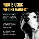 PET Care Science 5 lbs Servings of Dog Weight Gainer - Weight Gain Supplements for Dogs - Canine and Dog Muscle Builder - Dog Protein Powder - High Calorie Dog Food Supplement