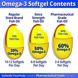 Icelandic Fourmula Quadruple Strength Omega-3 Fish Oil 3000mg High DHA & EPA 90 Softgels
