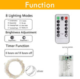 4 Pack Fairy Lights Battery Operated with Remote Control Timer, LED String Lights Outdoor Indoor, 8 Mode Twinkle Lights for Christmas Party Wedding Birthday Bedroom Décor (Warm White)