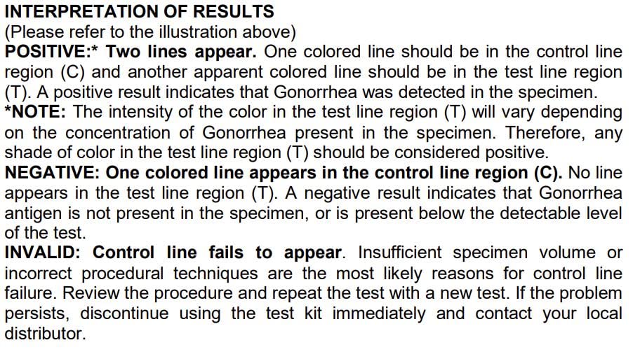 Gonorrhea Test (Male or Female) Pro GP Swab Tests STI STD Kit Test CE