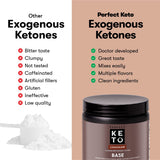 Perfect Keto Exogenous Ketones Powder, BHB Salts for Ketosis & Fasting Support, Electrolytes for Hydration, Caffeine Free Energy, Chocolate, 8.57 oz