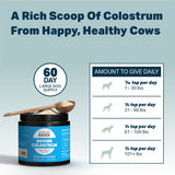 Four Leaf Rover: Bovine Colostrum from New Zealand Grass-Fed Cows - Dog Itch Relief and Immune Support (60-Day Supply)