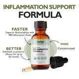 LIMELIGHT HERBALS The Organic Inflammation Formula: Advanced Liquid Supplement Drops with Concentrated Turmeric, Boswellia, Ginger, Black Pepper, Inflammatory Support, 60 Servings, Made in USA