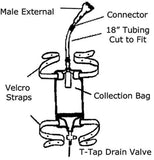 Male Complete Kit Urinary Incontinence 7-Condom Catheters External Self-Seal,Premium Leg Bag （1000ml）with 18" Tubing, Straps & Fast and Easy Draining (31mm (Intermediate))