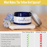 Yellow Bird Foot Cream 2 Pack Bundle - Natural Dry & Itchy Feet Repair Balm. Foot Moisturizer with Organic Ingredients and Essential Oils