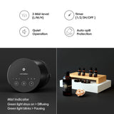 Airversa Waterless Diffuser for Essential Oil 𝟭𝟬𝟬𝗺𝗹 Capacity Battery Operated Aromatherapy Nebulizer Mini Scent Air Machine 1/2/3H/Continous 3 Mist Level 3 Lighting Effects(Scenta Shine Black)