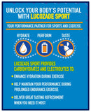 Lucozade Sport Isotonic Drink Orange Flavour with Sugars and Sweetener - 750ml |Pack of 12