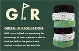 GIR Golf Tape - Golf Blister Tape - 2 Pack for Protection Against Blisters & Hot Spots on Hands & Fingers, Flexible, Waterproof, Pre-Cut Golf Finger Tape, Sports Athletic Tape, 4 Way Stretch