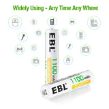 EBL AAA Rechargeable Batteries 24 Counts, Ni-MH Rechargeable AAA Batteries 1100mAh 1.2V Batteries