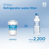 Philips AWP960 NSF/ANSI Certified Refrigerator Water Filter Replacement for GE® Smart Water MWF, MWFINT, MWFP, MWFA, GWF, HDX FMG-1, GSE25GSHECSS, WFC1201, RWF1060, 197D6321P006, Pack of 3