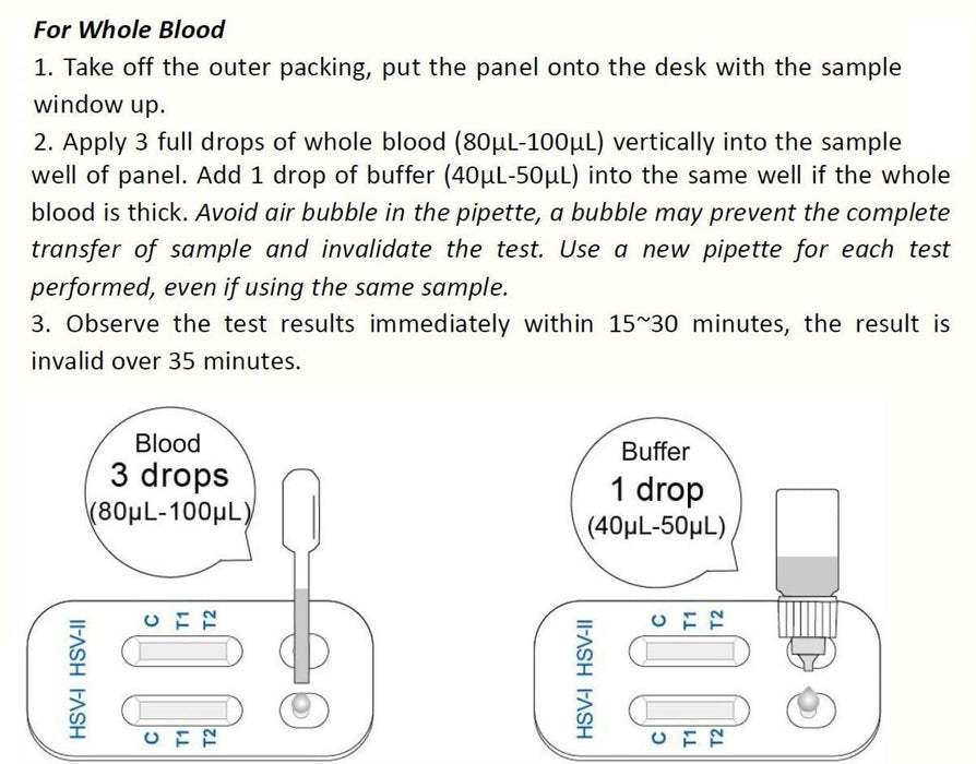 Herpes Blood Test Kit Oral & Genital Simplex Virus Dual Panel HSV 1 & 2 STI CE