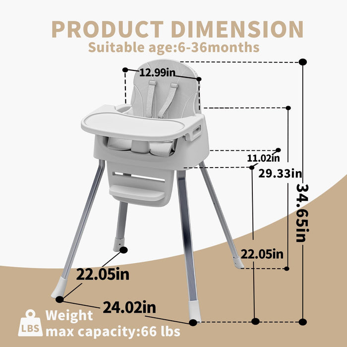 Portable Baby Highchair for Months Infants and Toddlers with 5 Point Harness Convertible Comfortable Seat for Cozy Eating Table Sit Up High Chair and Seats for Sitting Up Back Booster Feeding Chairs