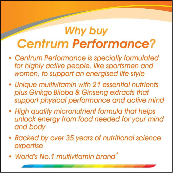 Centrum Performance - Pack of 60 - Multivitamin Tablets (Pack of 2)