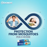 ODOMOS Naturals Non-Sticky Mosquito Repellent Cream | Aloevera + Citronella | Pack of 2 | 100g Each