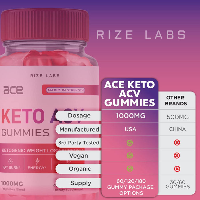 (2 Pack) Ace Keto Gummies - Ace Keto ACV Gummies for Advanced Weight Loss Ace Keto Gummies with Apple Cider Vinegar Supplement Belly Fat Extra Strength Gomitas (120 Gummies)