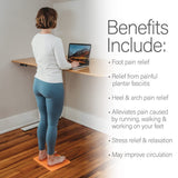 Kanjo FSA HSA Eligible Acupressure Foot Pain Relief Mat | Pressure Point Foot Massager for Plantar Fasciitis, Heel Pain & Arch Pain Relief | for Use at Standing Desk