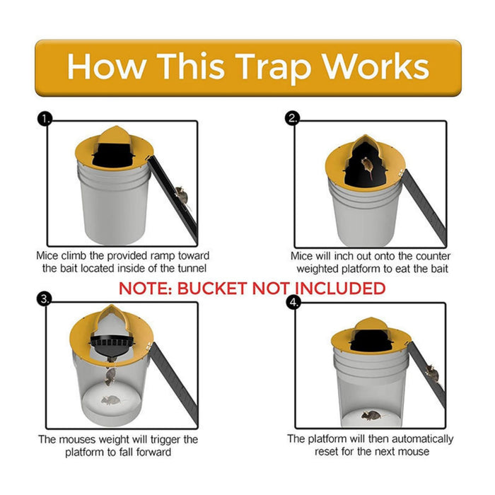 Mouse Trap Bucket Flip Lid, Multi Catch Humane Rat Trap for Indoor Outdoor, Reusable Mouse Catching Tool, 5 Gallon Bucket Compatible, Auto Reset Flip and Slide Mice Trap (2PC - A)