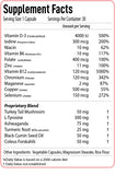 IBDassist HashiAid - Low Thyroid Supplement - Hashimoto's Disease Support - Hypothyroidism - Fight Fatigue, Balance Hormones, Promote Focused Energy - Turmeric, Iodine, Zinc, Selenium and More