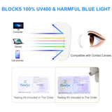 Tanlys 2 Pack Blue Light Blocking Glasses for Computer Eye Strain [Dry Eye & Sour Eye], Anti UV Reduce Headache Classic Bluelight Blocker Glasses Men Women