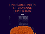 Pure heat Indian Cayenne pepper powder -capsicum annum, 1 lb spicy and Potent powder 90k H.U. Gluten Free,Food Service Size Vegan by Sweet Sunnah