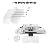 Elikliv Headband Magnifying Glass with Light 1X to 14X, Rechargeable Handsfree Head Mount Magnifier, 6 Detachable Lens Visor Loupe Tool for Close Work Reading Jewelry Craft Repair Cross Stitch