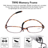 AQWANO Blue Light Blocking Computer Reading Glasses UV Protection Flexible TR90 Frame Lightweight Readers Women Men 2.25