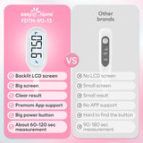 Digital Basal Body Thermometer: Easy@Home Accurate BBT for Ovulation Tracking & Fast Oral Thermometer with Large LCD Backlit Display | 1/100th Degree High Precision & Memory Recall | EBT-013