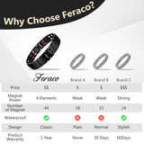 Feraco Mens Magnetic Bracelet Titanium Steel Magnetic Bracelet with Double Row 4 Elements Magnets (Black)