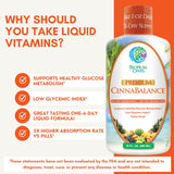 Cinnabalance – Liquid Cinnamon Supplement w/ Cinnamon Bark, Aloe Vera, Ginger Root, Green Tea & Antioxidants - 32 oz, 32 servings