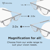 minrims Compact Reading Glasses - Foldable Reading Glass with Folding Magsafe Compatible Case for Men and Women(1.0 x)