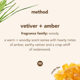 Method Premium Foaming Hand Wash Refill, Vetiver + Amber, Recyclable Bottles, Biodegradable Formula, 28 fl oz (Pack of 4)