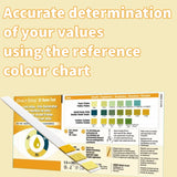 One Step: 4 x Kidney Function Test Strips, Creatinine, Protein and Specific Gravity Urine Kits