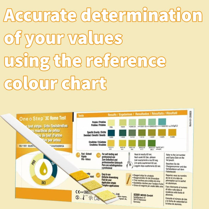 One Step: 2 x Kidney Function Test Strips, Creatinine, Protein and Specific Gravity Urine Kits