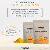 MYOS Canine Muscle Formula - Backed by Science All-Natural Muscle Building Supplement - Reduce Muscle Loss in Aging Dogs and Improve Recovery from Injury or Surgery, 6.35 Ounce