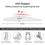 Dr. Foot Plantar Fasciitis Arch Support Shoe Insoles 5 Pairs, Thicken Gel Arch Pads for Flat Feet - Self-Adhesive Arch Cushions Inserts for Men and Women