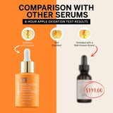 Vitamin C Face Serum with Ferulic Acid - CE Ferulic Facial Serum with 15% Pure L-Ascorbic Acid, Vitamin E and Hyaluronic Acid - 1 Fl Oz