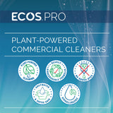 ECOS PRO Hand Soap Refill | Hypoallergenic | Unscented | Readily Biodegradable Formula | With Vitamin E & Antioxidants | Made In The USA | Free and Clear 1 GALLON/ 128 Fl Oz (Pack of 4)