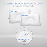 Core Products D-Core Cervical Support Pillow, Standard Firm, Midsize