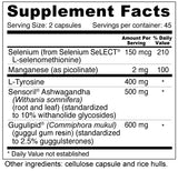 Wellness Resources Thyroid Helper - Natural Supplement for Metabolism & Energy (90 Capsules)