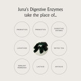 Juna Detox Digestive Enzymes with Probiotics - Debloat, Cleanse, Digest, Gas Relief, Vegan, Plant Based Immunity & Gut Health Formula (60 Capsules)