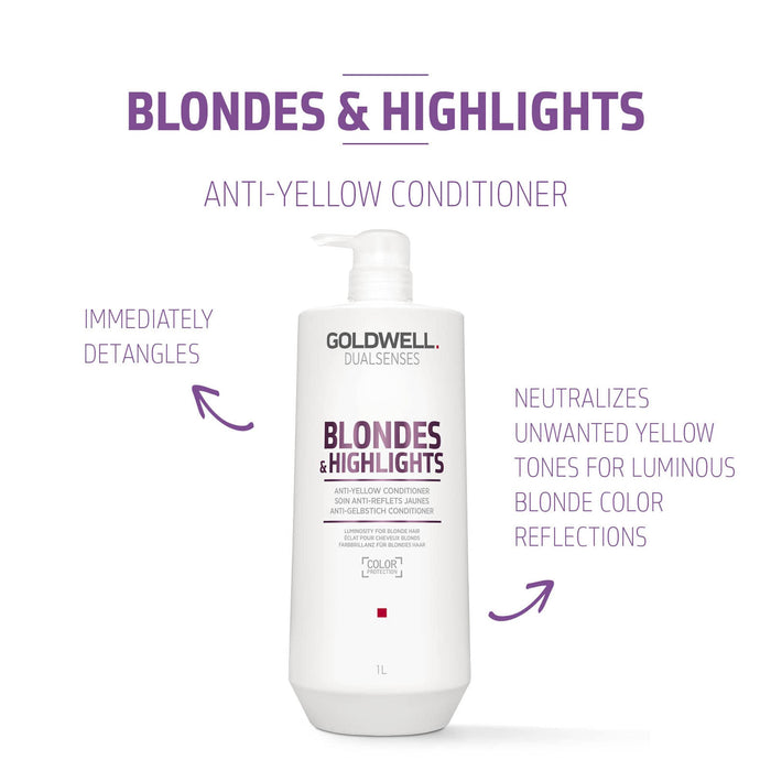 Goldwell Dualsenses Blondes & Highlights Anti-Yellow Conditioner 1L