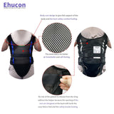 Ehucon Comfort Padded Patient Lift Walking Sling,Portable Hoyer Standing Harness to People/Handicap for Ambulating Support Training,500 lbs Safety Loading-Medium Size