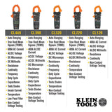 Klein Tools IR10 Infrared Thermometer, Digital Thermometer Gun & CL800 Digital Clamp Meter, Autoranging TRMS, AC/DC Volt/Current, LOZ, Continuity, Frequency, Capacitance, NCVT, Temp