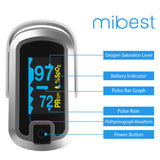 mibest OLED Finger Pulse Oximeter, O2 Meter, Dual Color White/Silver