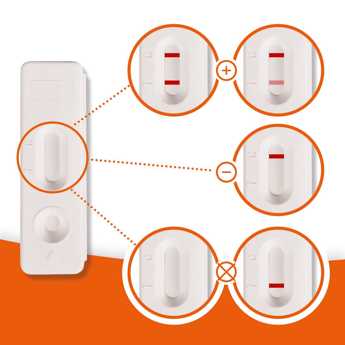 ‎SELF-DIAGNOSTICS PSA Quick Test: Determine Prostate Cancer Symptoms at Home