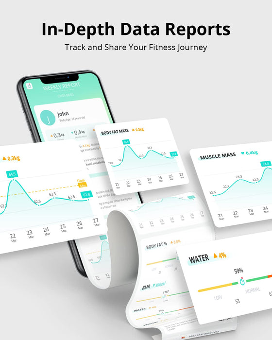 eufy Smart Digital Bathroom Scale P2 Pro with Wi-Fi Bluetooth, 16 Measurements Including Weight, Heart Rate, Body Fat, BMI, Muscle & Bone Mass, 3D Virtual Body Mode, 50 g/0.1 lb High Accuracy