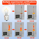 Lava Lamp Bulb [6-Pack],25 Watt E17 Intermediate Base Replacement Bulb for 14.5 Inch Lava Lamps,120 Volt S11 Bulbs,Dimmable,2700K Warm White